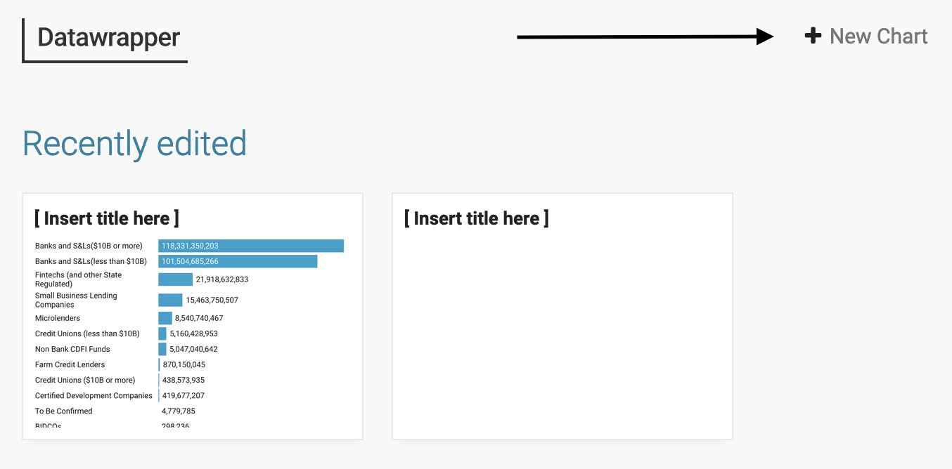 visualizing-for-publication – Data Journalism with R and the Tidyverse