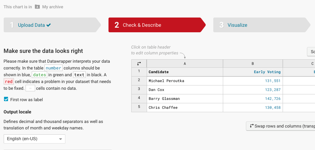 visualizing-for-publication – Data Journalism with R and the Tidyverse