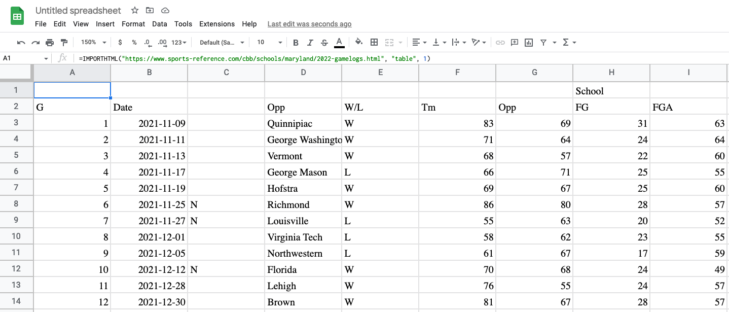Sports Data Analysis and Visualization 3 Data, structures and types